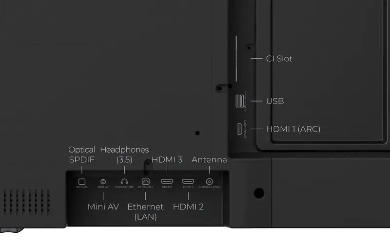 Телевізор Kivi 50U720QB - фото - №4