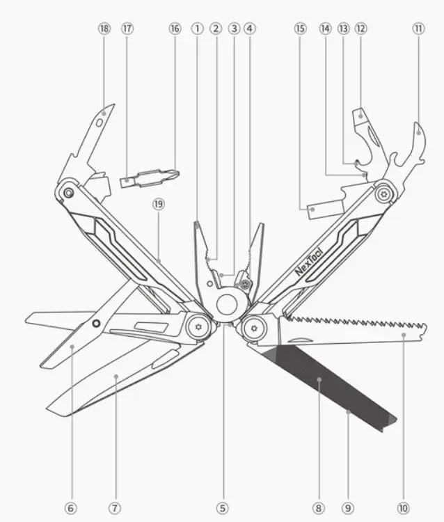 Мультитул NexTool NE20214 - фото - №4