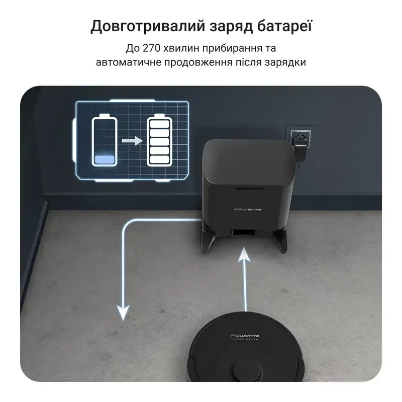 Робот-пилосос Rowenta X-PLORER Serie 85 + RR87D5WH - фото - №3