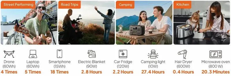 Зарядная станция Bluetti Premium 30 V2 320Wh 88889mAh 600W - фото - №4