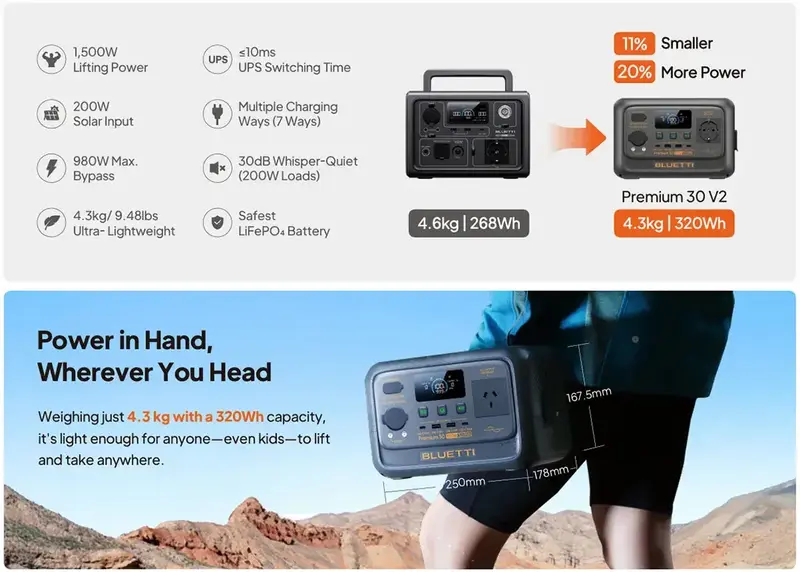 Зарядная станция Bluetti Premium 30 V2 320Wh 88889mAh 600W - фото - №2
