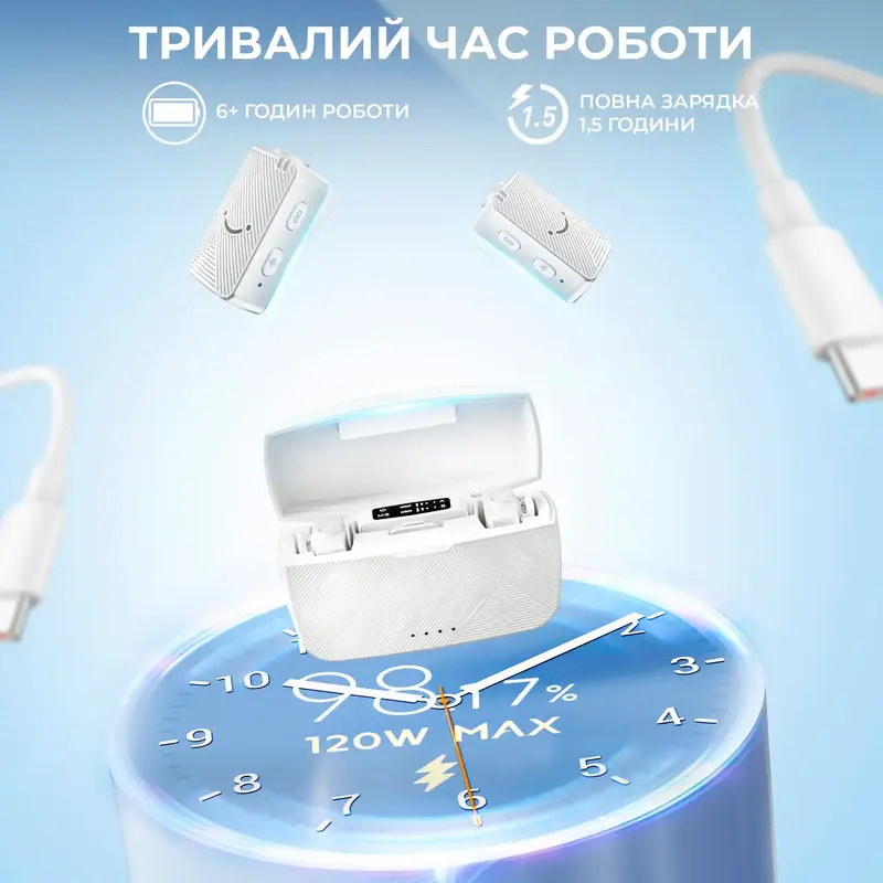 Петличний мікрофон Fifine M9W White - фото - №7