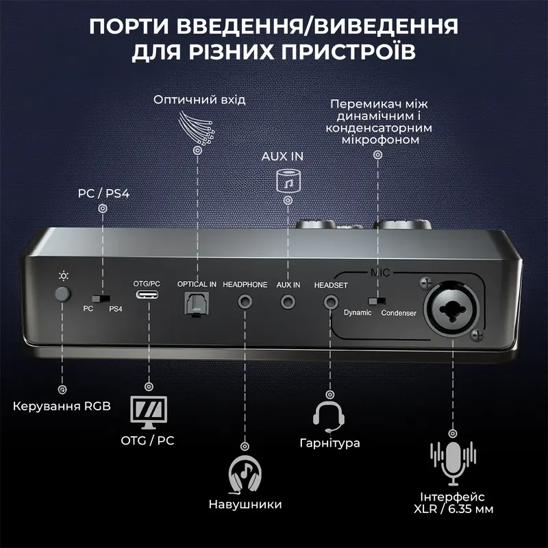 Мікшерний пульт Fifine gaming sound card (SC8) Black - фото - №10