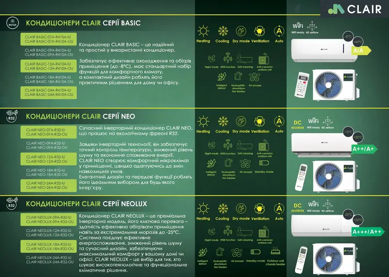 Кондиціонер CLAIR BASIC-07A-R410 - фото - №5