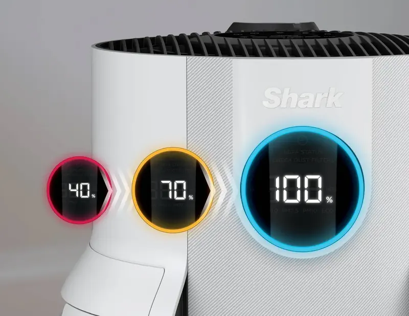 Очищувач повітря Shark NeverChange5 Air Purifier Compact Pro (HP072EU) - фото - №7