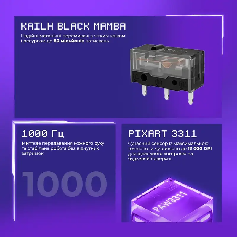 Ігрова миша Proove Gaming Rate Special Edition White - фото - №3