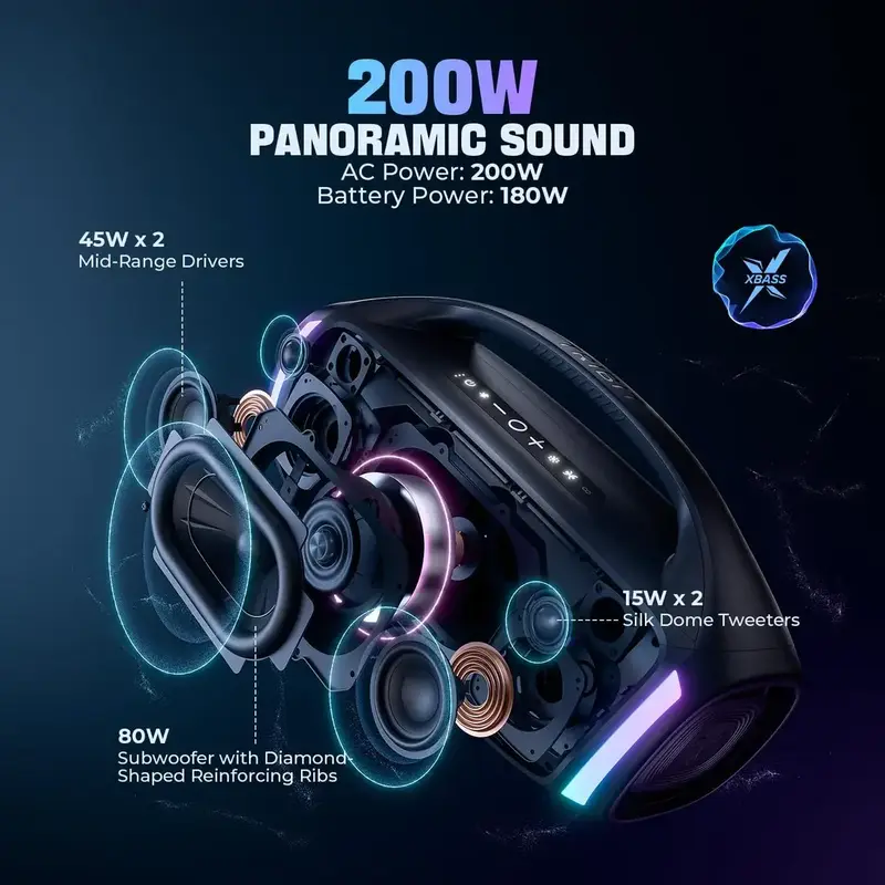 Портативна колонка TRIBIT StormBox Blast 2 - фото - №4