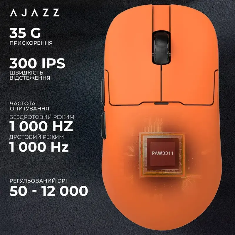 Комп'ютерна миша Ajazz AJ159P MC (AJ159P-MC-Orange) - фото - №6