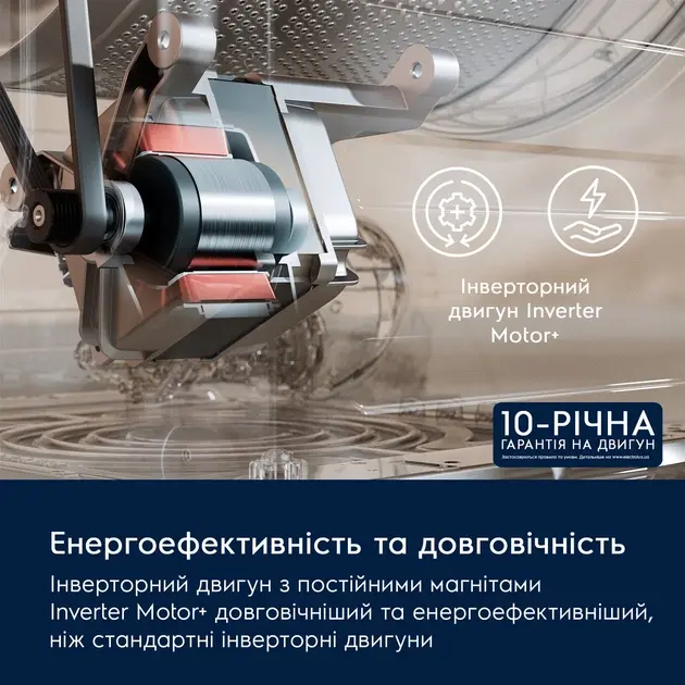 Стиральная машина Electrolux EW6SM427BU - фото - №3