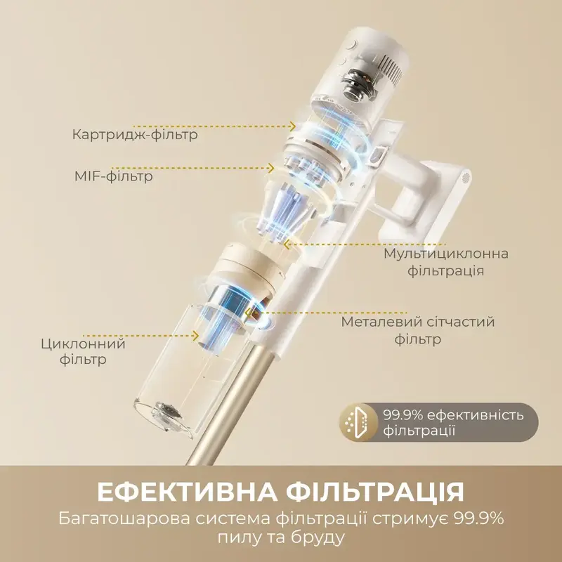 Акумуляторний пилосос Dreame R10s Essential - фото - №7