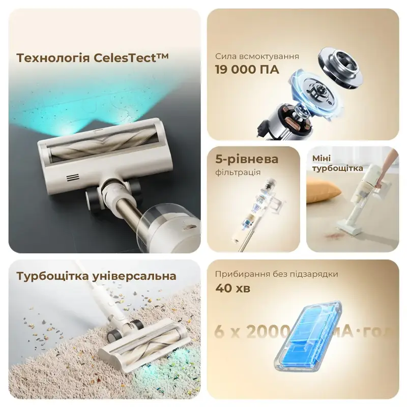 Акумуляторний пилосос Dreame R10s Essential - фото - №10
