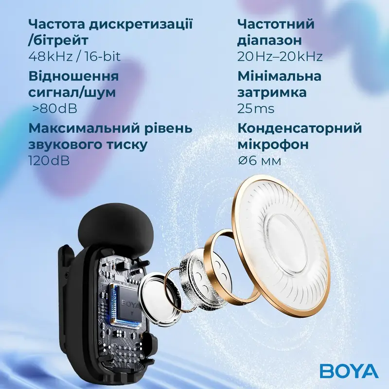 Бездротовий петличний мікрофон BOYA mini-12 Type-C/Lightning Black - фото - №13