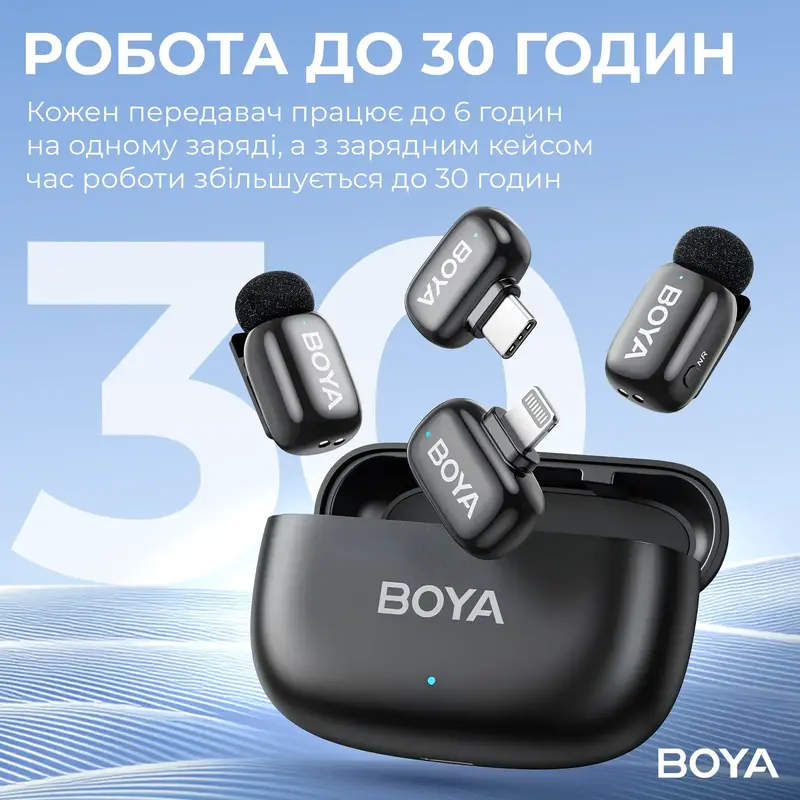 Бездротовий петличний мікрофон BOYA mini-12 Type-C/Lightning Black - фото - №10