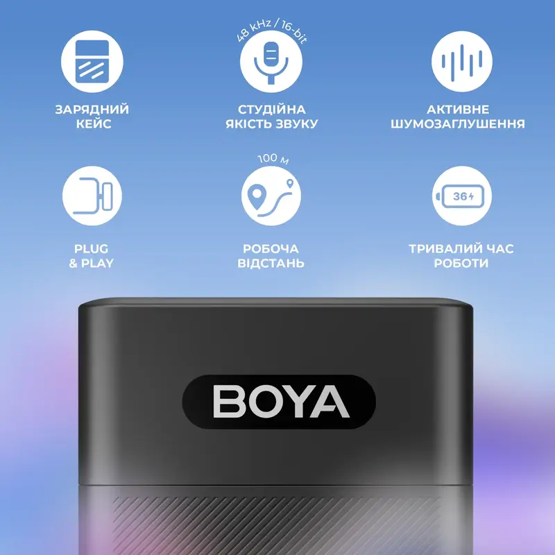 Беспроводной петличный микрофон BOYA BY-V3 combo Type-C/Lightning Black - фото - №14