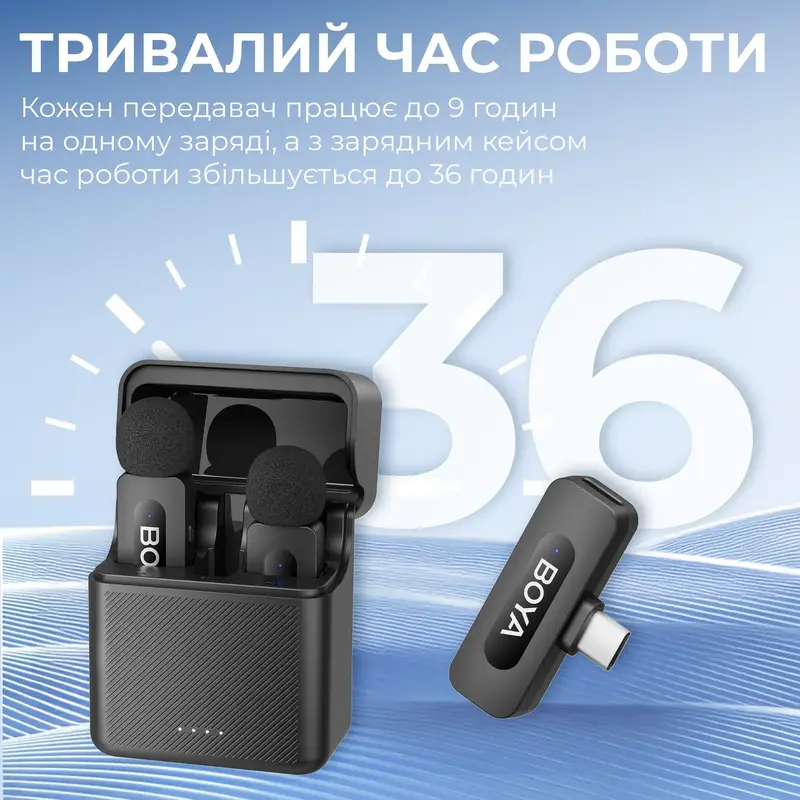 Беспроводной петличный микрофон BOYA BY-V3 combo Type-C/Lightning Black - фото - №9