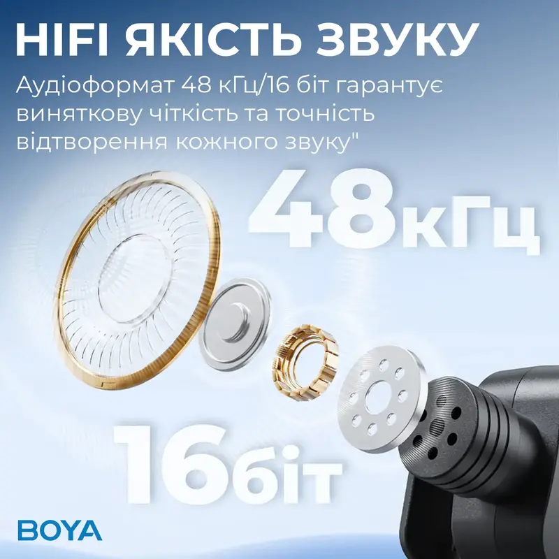 Беспроводной петличный микрофон BOYA BY-V3 combo Type-C/Lightning Black - фото - №10