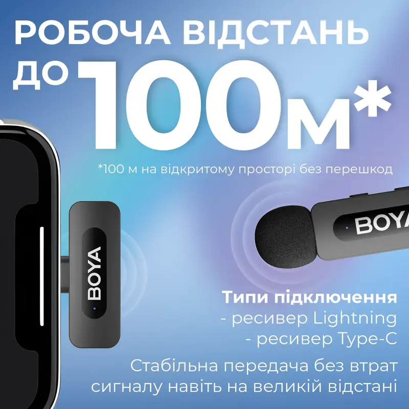 Беспроводной петличный микрофон BOYA BY-V3 combo Type-C/Lightning Black - фото - №8