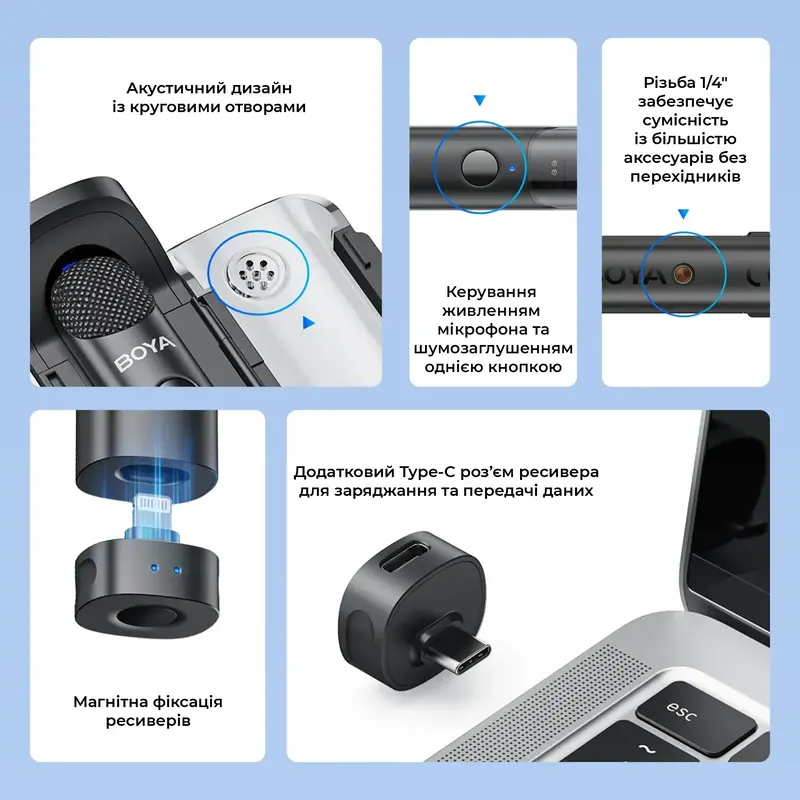 Бездротовий мікрофон BOYA Magic-05 Type-C Black - фото - №7