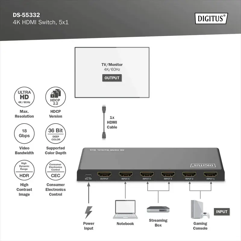 Відеокомутатор DIGITUS UHD HDMI (INx5 - OUTx1), 4K - фото - №3