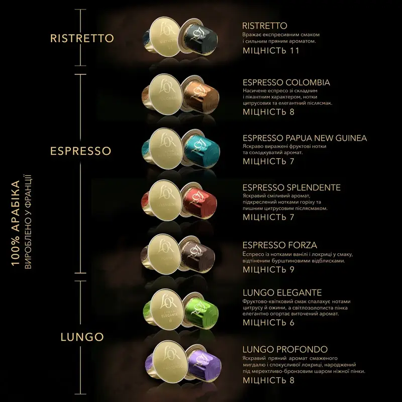Кава L`OR капсули, Lungo Profondo, арабіка, 10шт, Nespresso - фото - №4