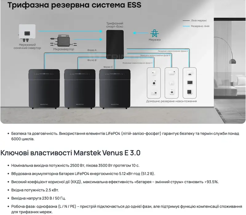 Комплект енергонезалежності All-in-one Marstek Venus E 3.0 MST-BIE5-2500(2.5kW 5kWh) Код: TR-42-0030 - фото - №8