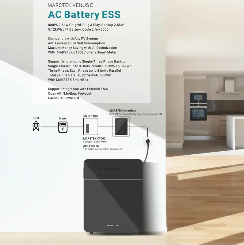 Комплект енергонезалежності All-in-one Marstek Venus E 3.0 MST-BIE5-2500(2.5kW 5kWh) Код: TR-42-0030 - фото - №6