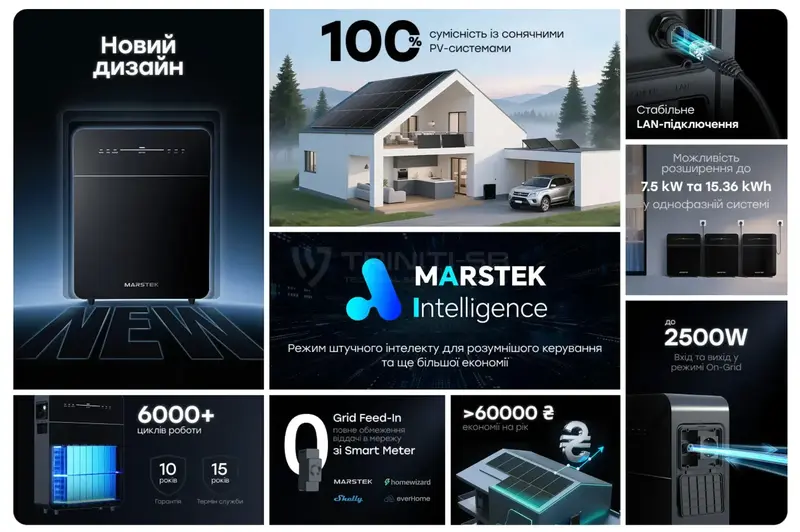 Комплект енергонезалежності All-in-one Marstek Venus E 3.0 MST-BIE5-2500(2.5kW 5kWh) Код: TR-42-0030 - фото - №3