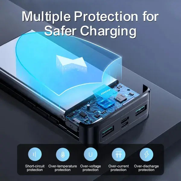 Повербанк Joyroom 20000mAh 22,5W PD, QC3.0, 2xUSB-A, Micro USB, USB-C In/Out черный - фото - №1