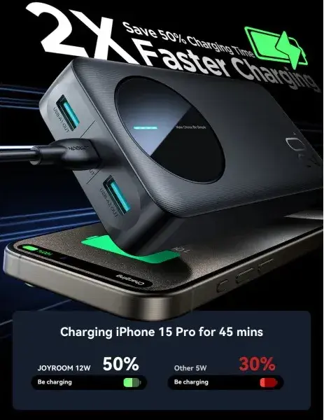 Порт.ЗП Joyroom 20000mAh 12W 2xUSB-A, USB-C In/Out черный - фото - №5