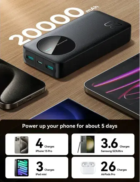 Порт.ЗП Joyroom 20000mAh 12W 2xUSB-A, USB-C In/Out черный - фото - №4