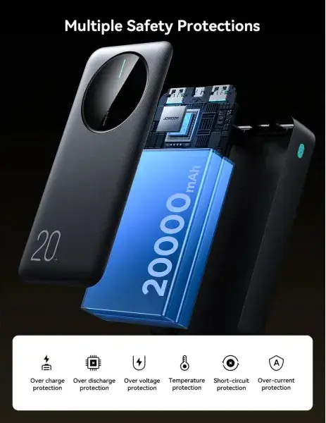 Порт.ЗП Joyroom 20000mAh 12W 2xUSB-A, USB-C In/Out черный - фото - №3