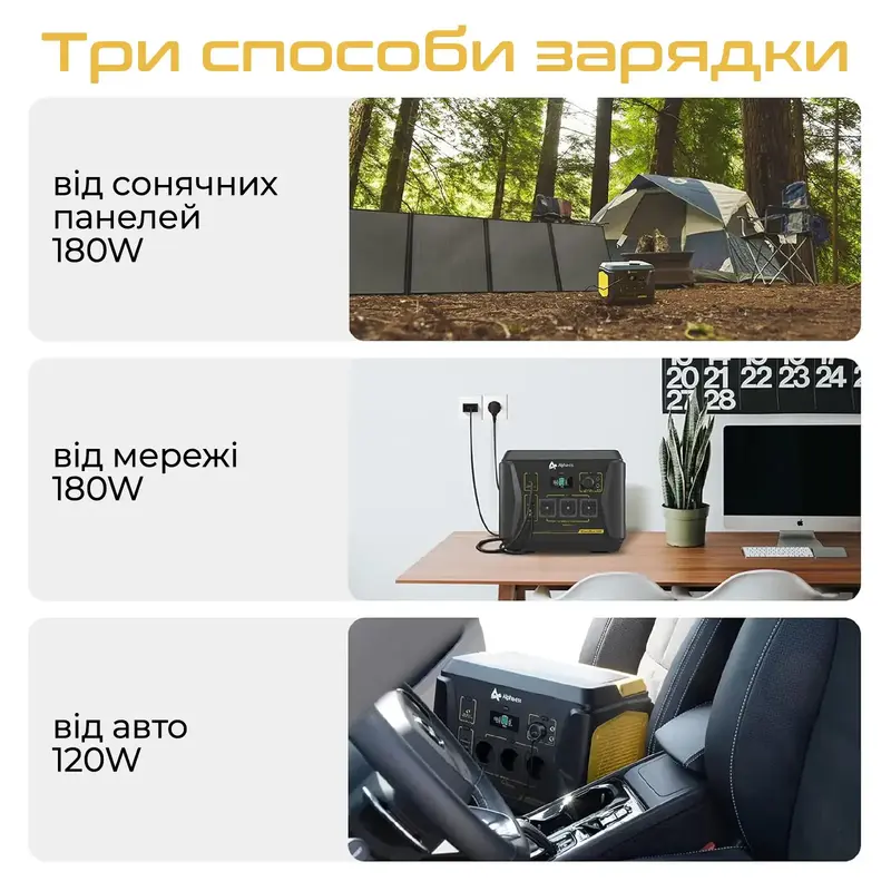 Портативне джерело живлення BLACKBEE-1000 AlphaESS - фото - №2