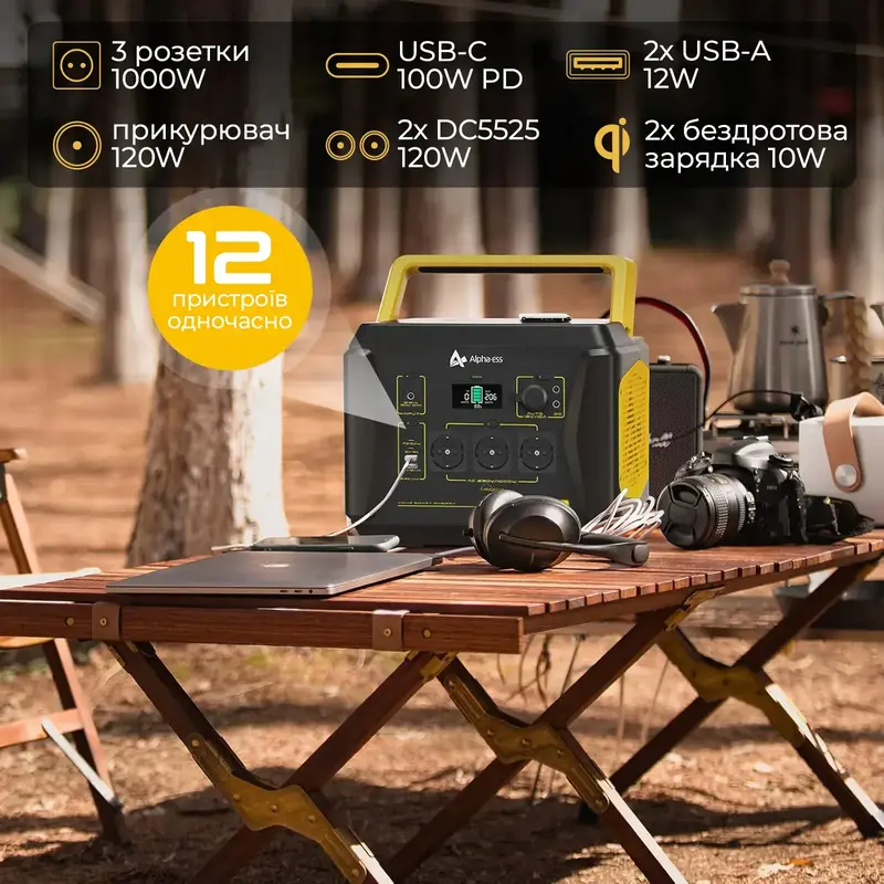 Портативне джерело живлення BLACKBEE-1000 AlphaESS - фото - №4