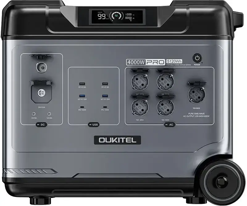 Портативна зарядна станція P5000E PRO Oukitel - фото - №2