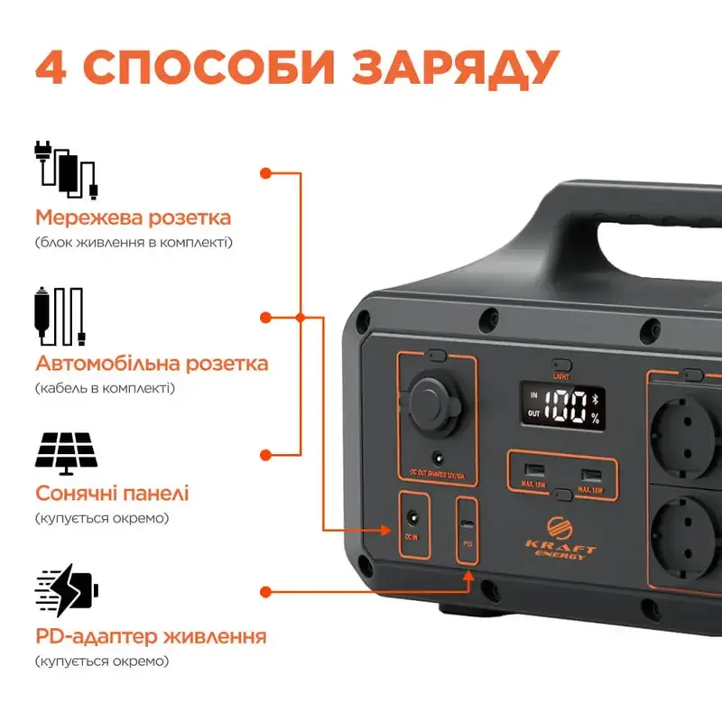 Портативне джерело живлення KPS-1200PX(PGH1000P-S) Kraft - фото - №4