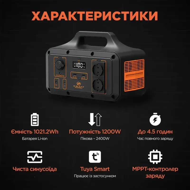 Портативне джерело живлення KPS-1200PX(PGH1000P-S) Kraft - фото - №6