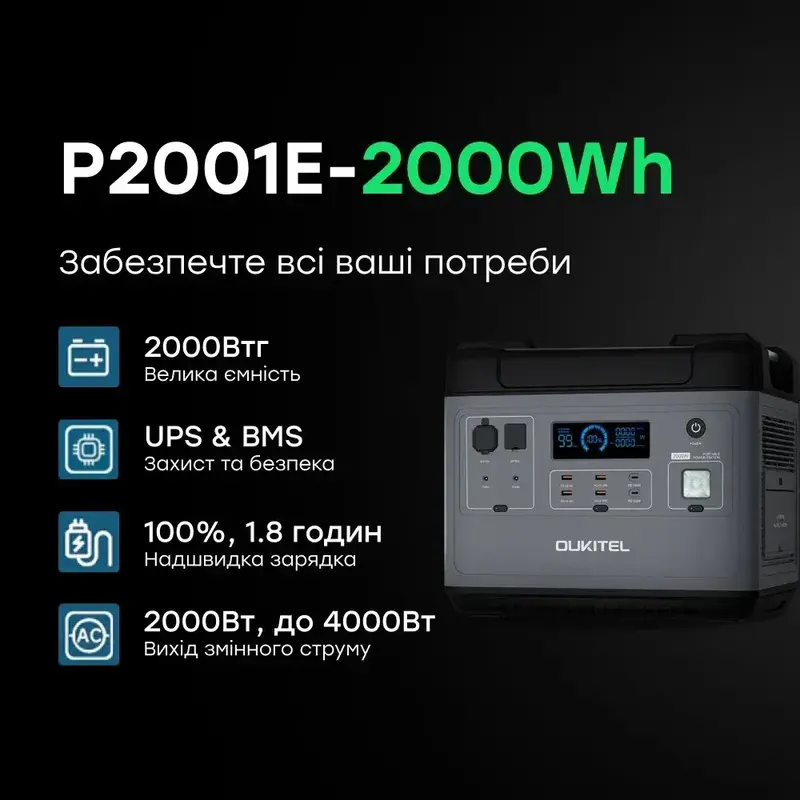 Портативна зарядна станція P2001E OUKITEL - фото - №4