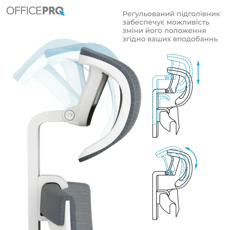Крісло офісне Officepro Balance OC550-W-DG-BL White/Dark Gray/Blue - фото - №11