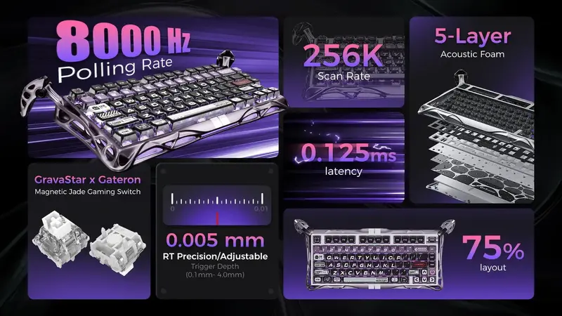 Клавиатура магнитная GravaStar Mercury V75 Pro 80keys Magnetic