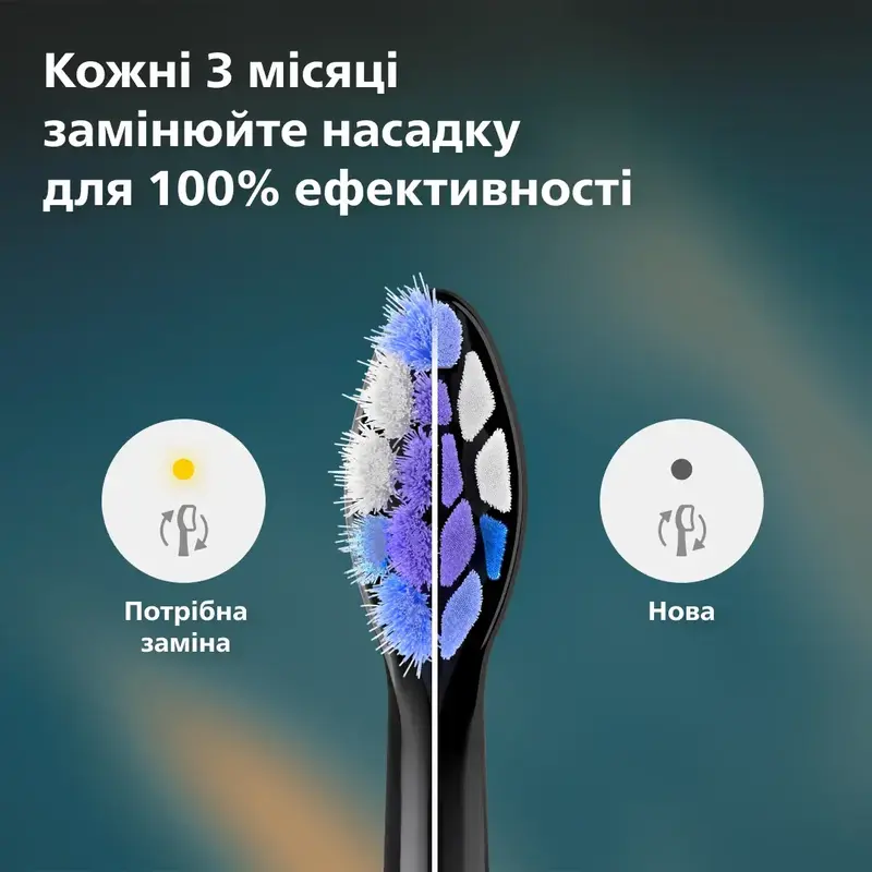 Насадки для зубной щетки PHILIPS Sonicare HX6054/88 Sensitive - фото - №4