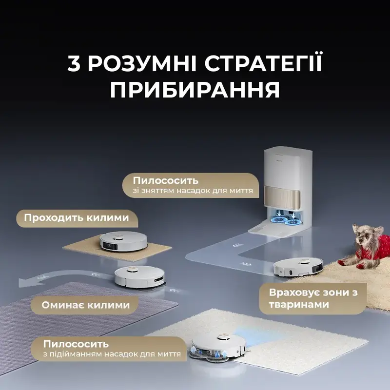 Робот-пилосос миючий Dreame L40S PRO Ultra White - фото - №7