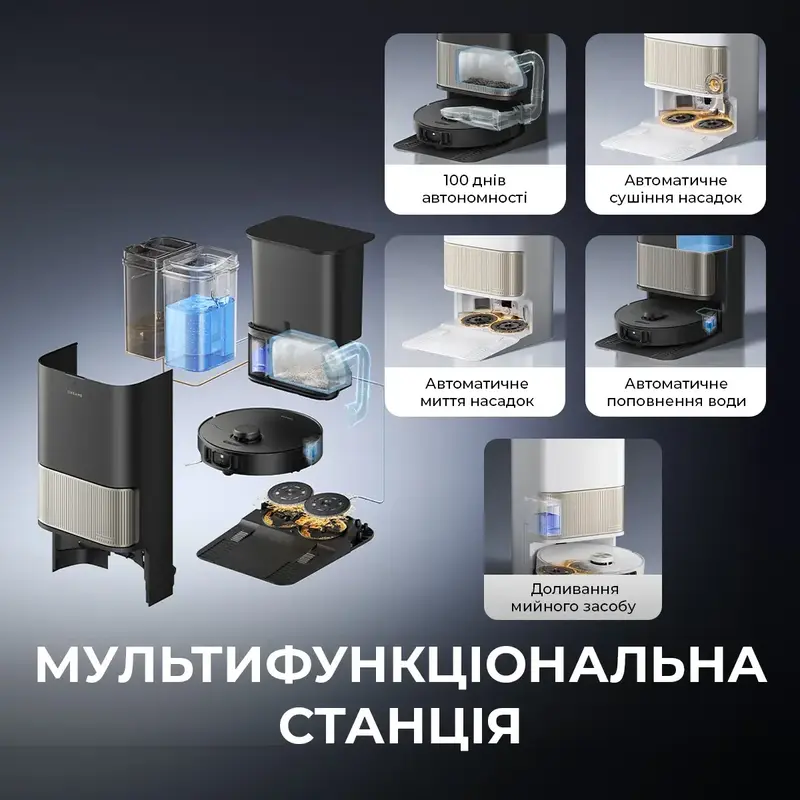 Робот-пилосос миючий Dreame L40S PRO Ultra White - фото - №2