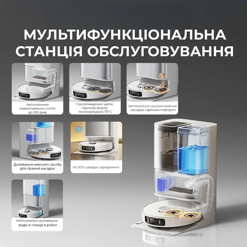 Робот-пилосос Dreame Bot L40 Ultra AE White - фото - №3