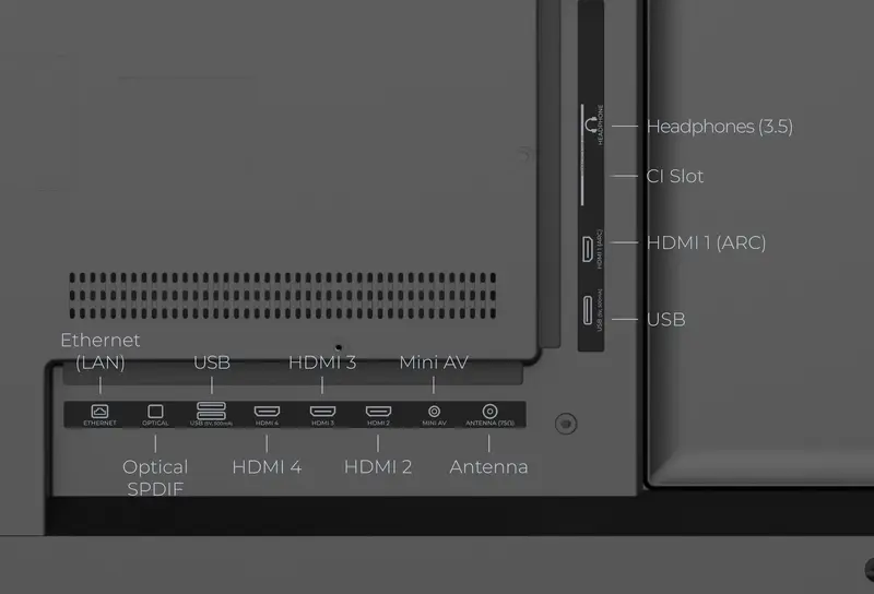 Телевізор Kivi 43" 4K UHD (43U740NB) - фото - №4