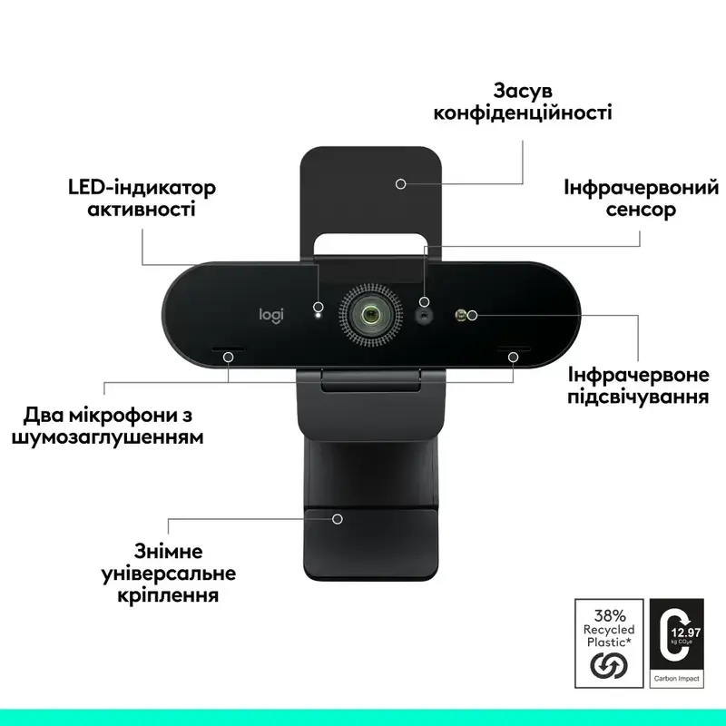 Камера для стрімінгу Logitech HD BRIO 4k EMEA - фото - №3