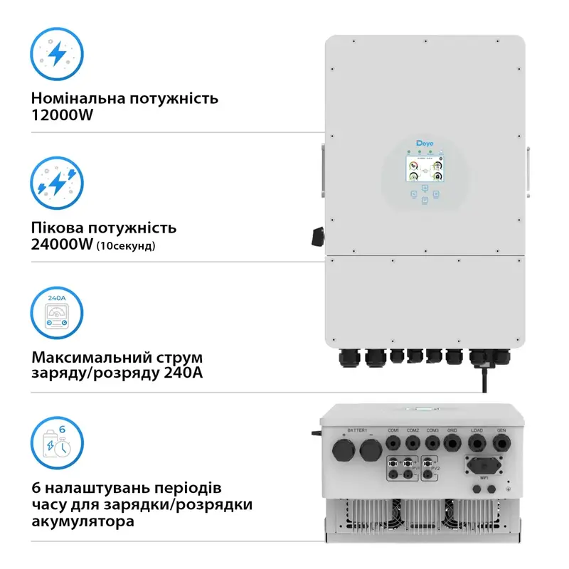 Гибридный инвертор SUN-12K-SG04LP3-EU Deye - фото - №3