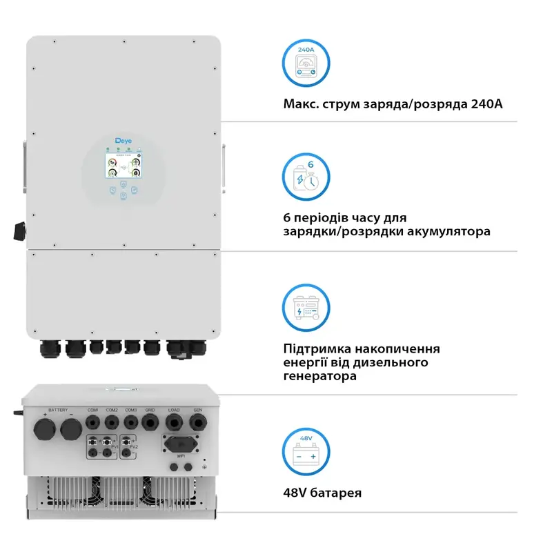 Гибридный инвертор SUN-12K-SG04LP3-EU Deye - фото - №2