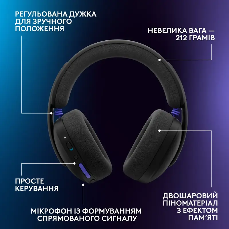 Ігрова гарнітура Logitech G325 LIGHTSPEED Wireless Gaming Headset Black - фото - №8
