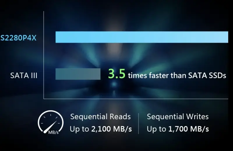 SSD накопичувач Apacer M.2 1TB PCIe 3.0 P4X - фото - №3
