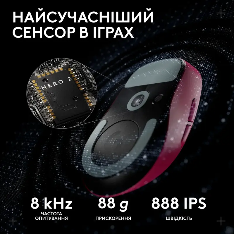 Ігрова миша LOGITECH G PRO X SUPERLIGHT 2c Compact Wireless Gaming Mouse Pink - фото - №3